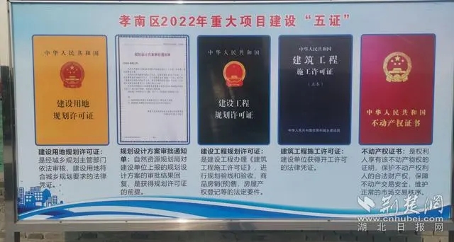 重大項(xiàng)目建設(shè)“五證”。記者 魯偉龍 攝.webp.jpg