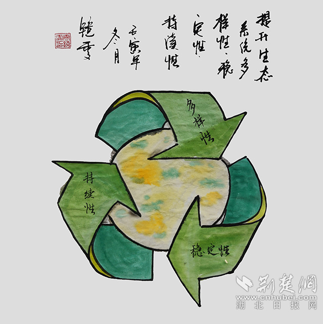 6提升生態(tài)系統(tǒng)多樣性、穩(wěn)定性、持續(xù)性?！短嵘鷳B(tài)系統(tǒng)多樣性、穩(wěn)定性、持續(xù)性》齊靜雯.jpg