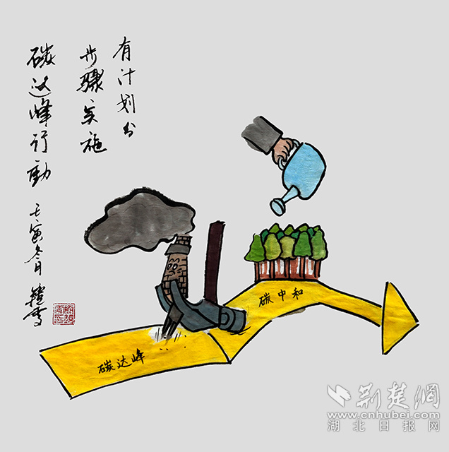 8有計(jì)劃分步驟實(shí)施碳達(dá)峰行動(dòng)。《有計(jì)劃分步驟實(shí)施碳達(dá)峰行動(dòng)》齊靜雯.jpg